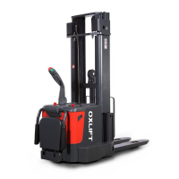 Самоходный Штабелер OXLIFT BX15 5500 мм Premium 1500 кг